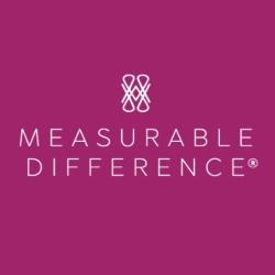 Measurable Difference